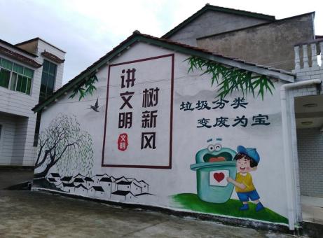 永嘉墙绘是现在流行的墙体广告