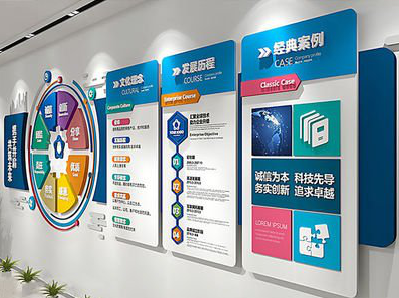 永嘉企业文化墙内容对员工有什么影响？